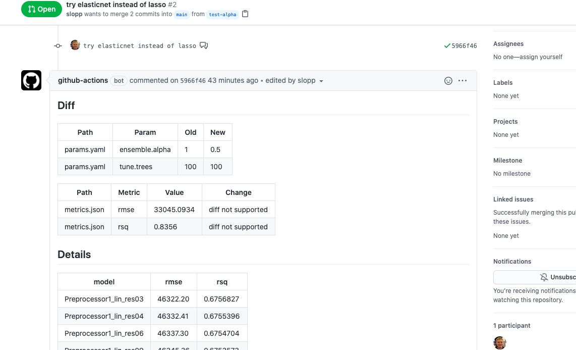 DVC Pipeline with R