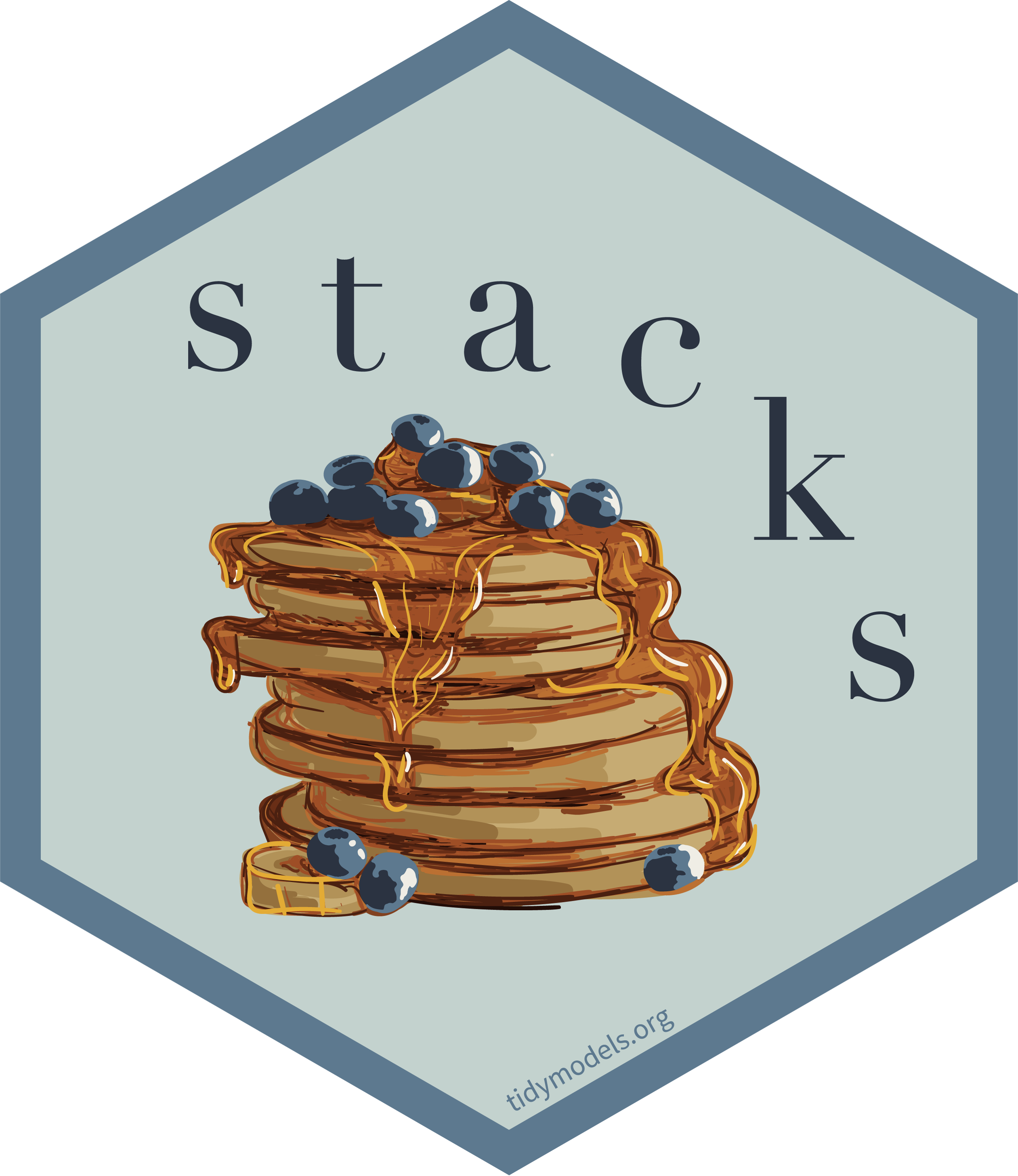 The Delightful stacks Logo